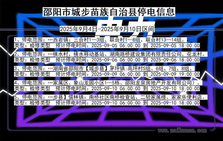 湖南省邵阳城步苗族自治停电通知
