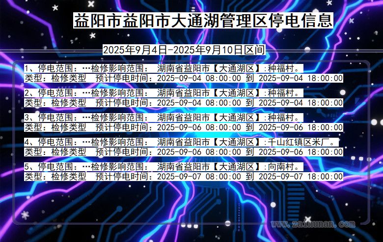 湖南省益阳益阳市大通湖管理停电通知
