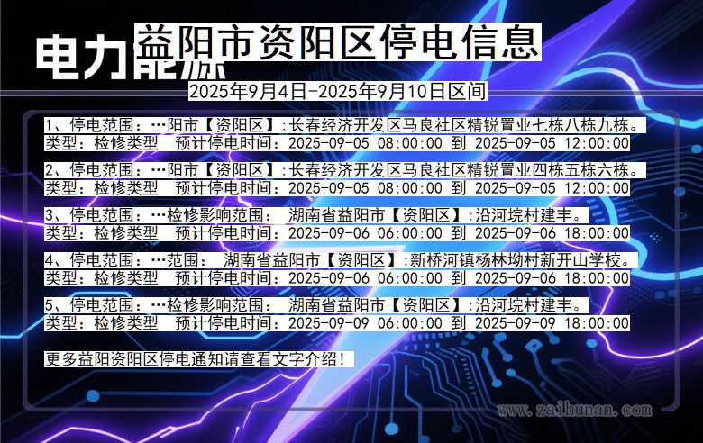 湖南省益阳资阳停电通知