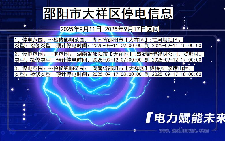 湖南省邵阳大祥停电通知