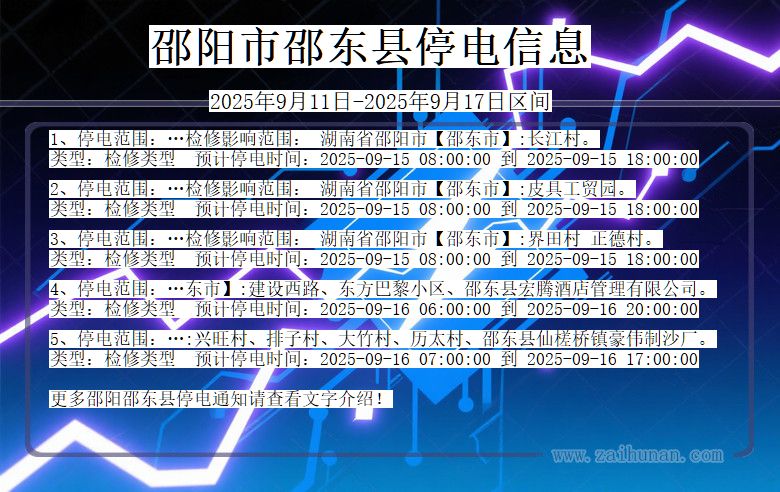 湖南省邵阳邵东停电通知