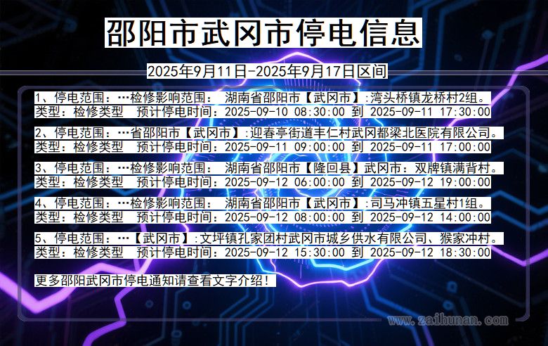 湖南省邵阳武冈停电通知