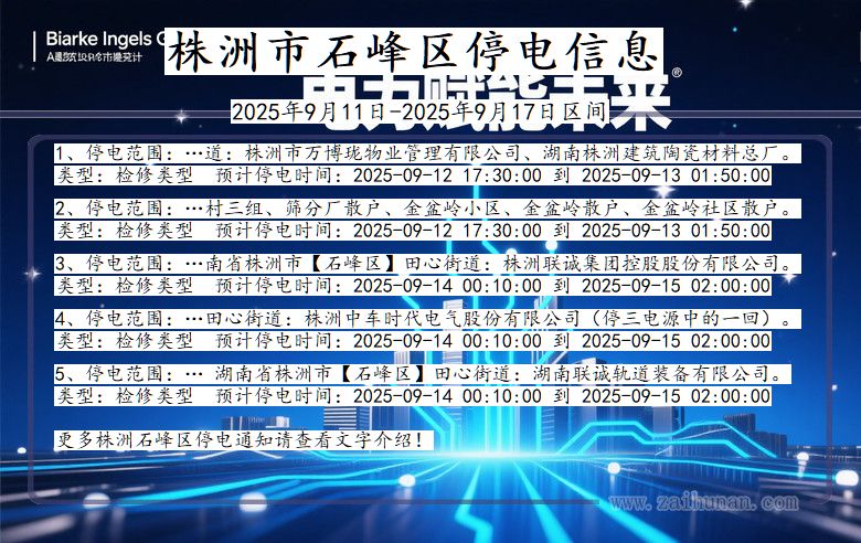 湖南省株洲石峰停电通知
