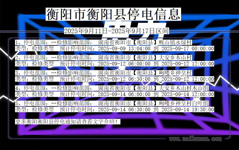 湖南省衡阳衡阳停电通知