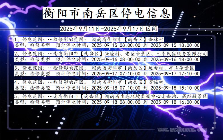 湖南省衡阳南岳停电通知