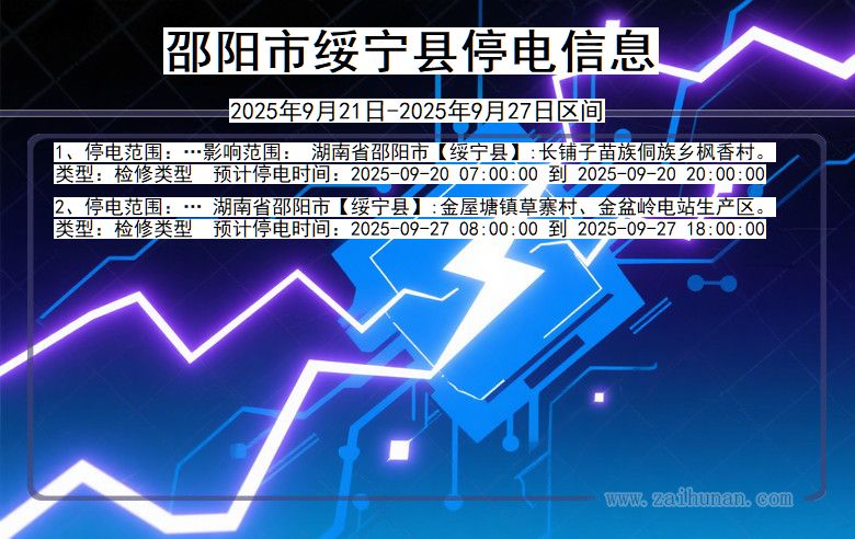 邵阳绥宁停电通知 湖南省邵阳绥宁停电通知