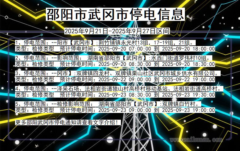 邵阳武冈停电通知 湖南省邵阳武冈停电通知