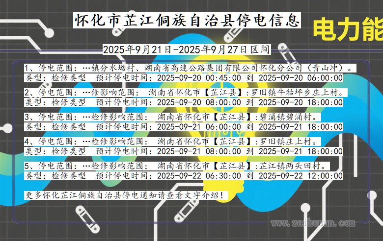 怀化芷江侗族自治停电通知 湖南省怀化芷江侗族自治停电通知