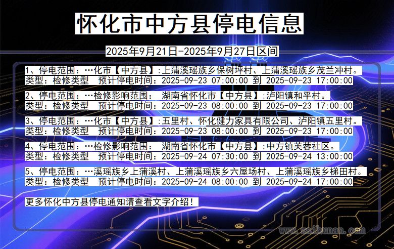 怀化中方停电通知 湖南省怀化中方停电通知
