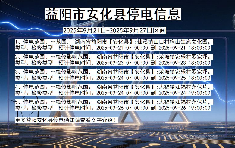 益阳安化停电通知 湖南省益阳安化停电通知