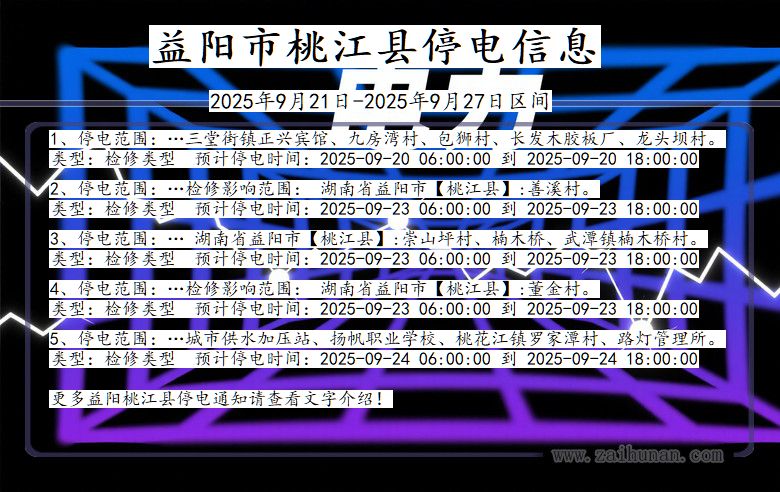 益阳桃江停电通知 湖南省益阳桃江停电通知