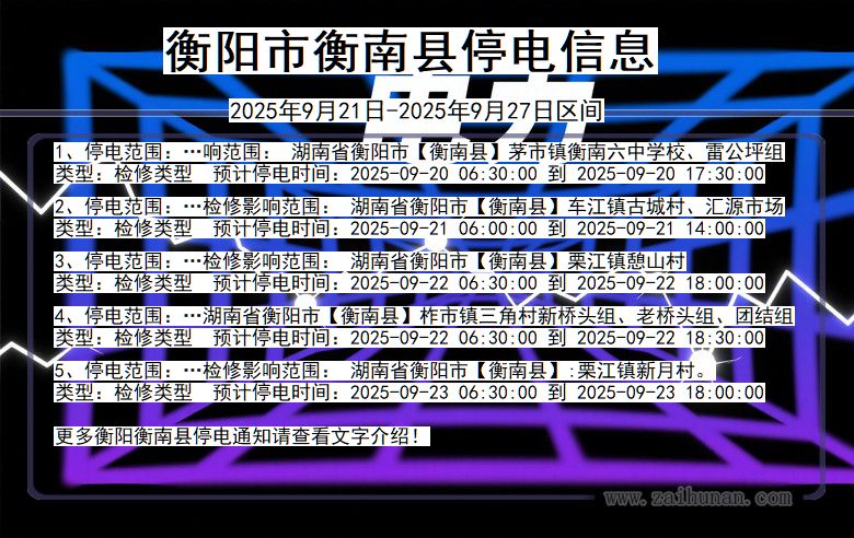 湖南省衡阳衡南停电通知