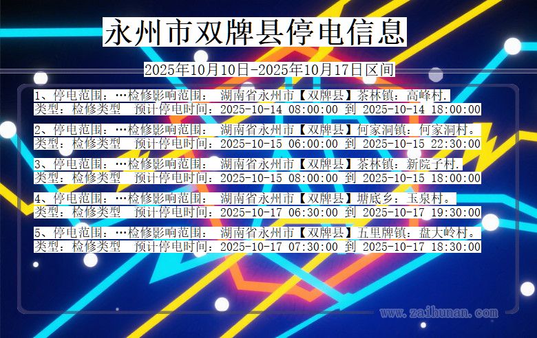 湖南省永州双牌停电通知