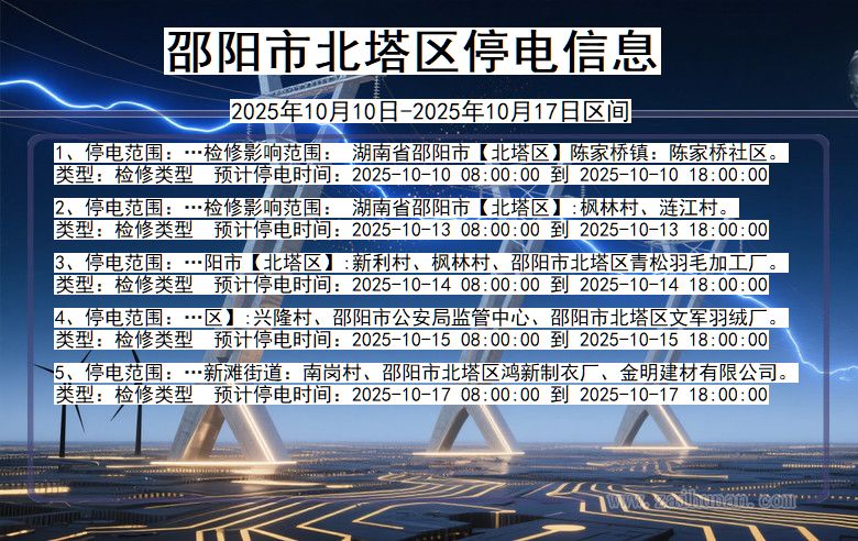 湖南省邵阳北塔停电通知