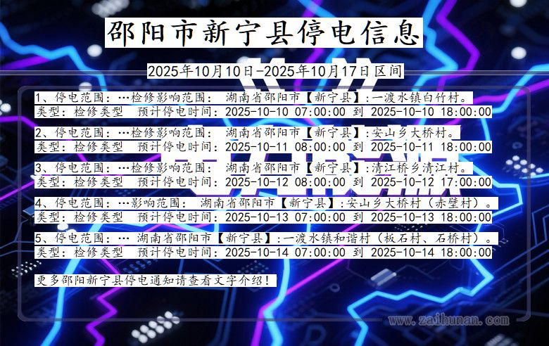 邵阳新宁停电通知 湖南省邵阳新宁停电通知