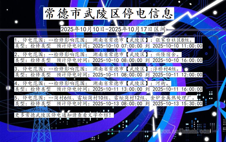 湖南省常德武陵停电通知