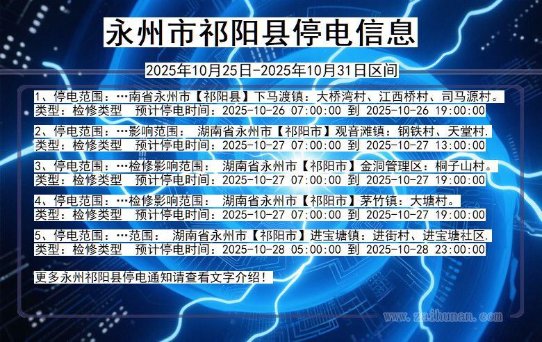 湖南省永州祁阳停电通知