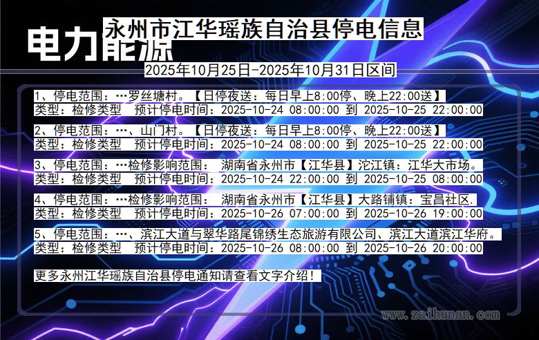 湖南省永州江华瑶族自治停电通知