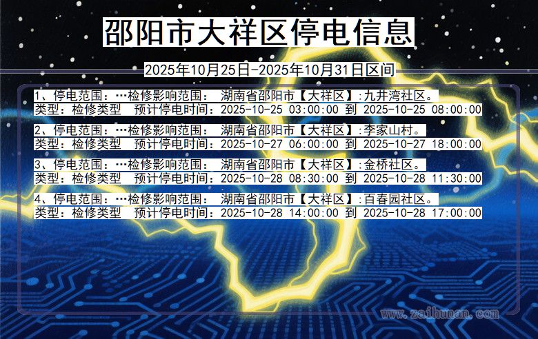 湖南省邵阳大祥停电通知
