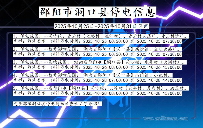 湖南省邵阳洞口停电通知
