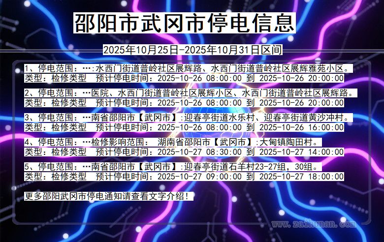 湖南省邵阳武冈停电通知