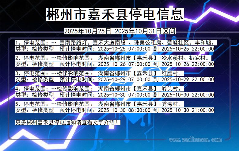 湖南省郴州嘉禾停电通知