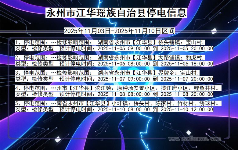 湖南省永州江华瑶族自治停电通知