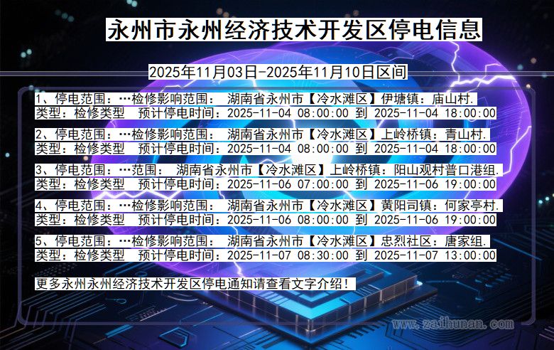 湖南省永州永州经济技术开发停电通知