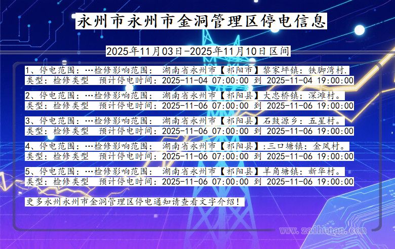 湖南省永州永州市金洞管理停电通知