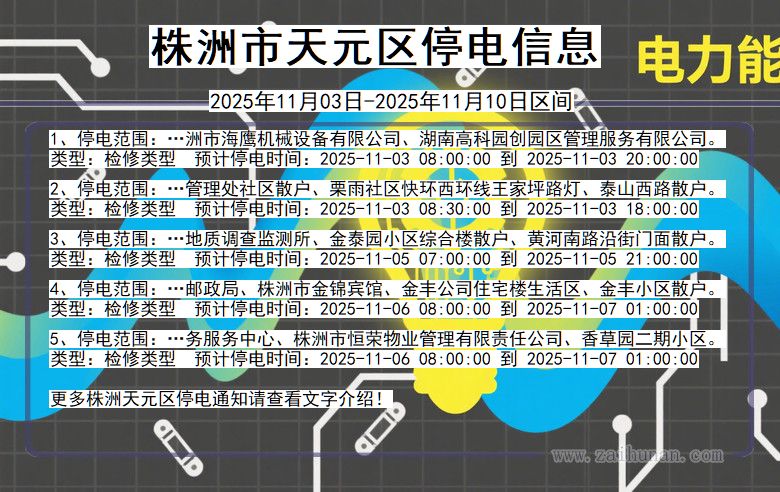 湖南省株洲天元停电通知