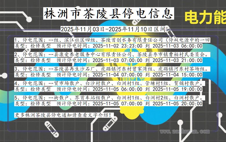 湖南省株洲茶陵停电通知