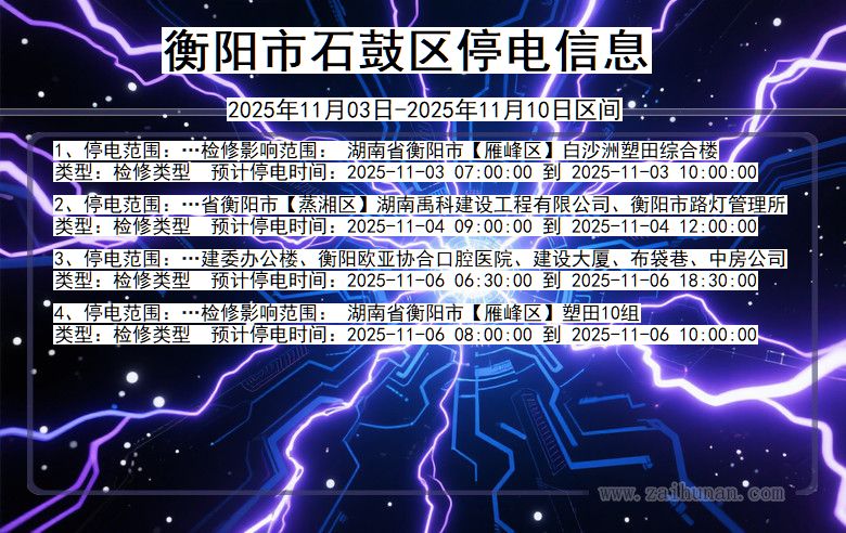 湖南省衡阳石鼓停电通知