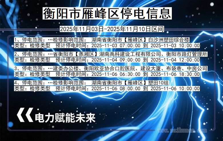 湖南省衡阳雁峰停电通知