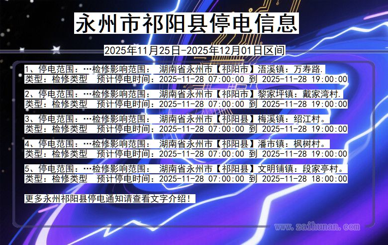 湖南省永州祁阳停电通知