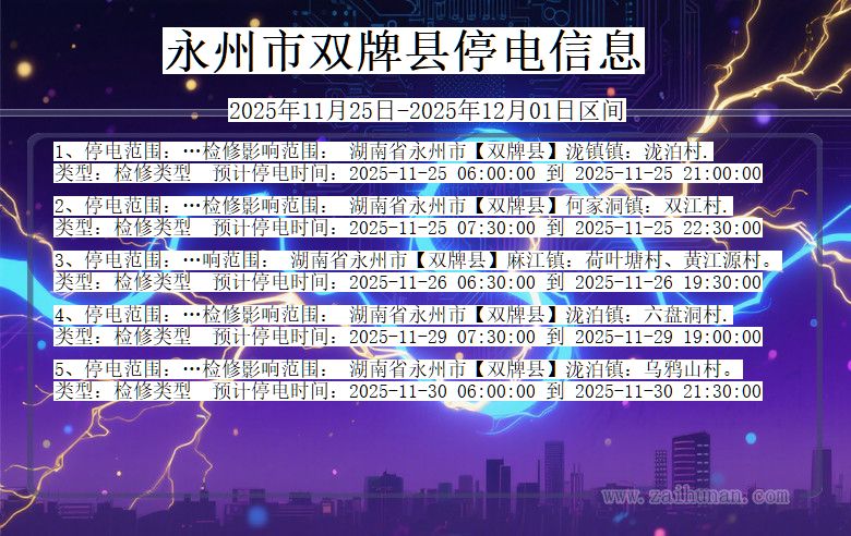 湖南省永州双牌停电通知