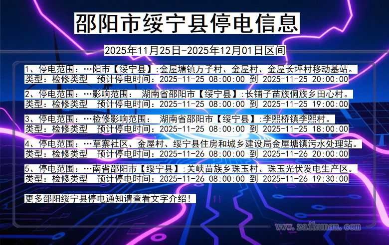 湖南省邵阳绥宁停电通知