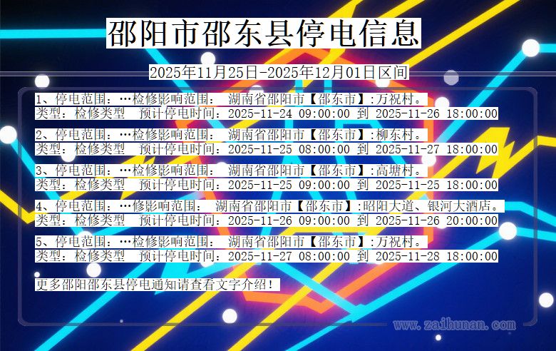 湖南省邵阳邵东停电通知