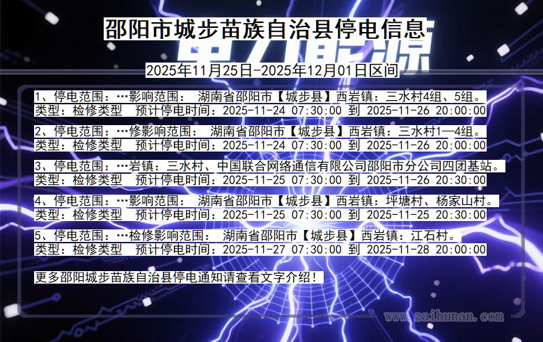 湖南省邵阳城步苗族自治停电通知