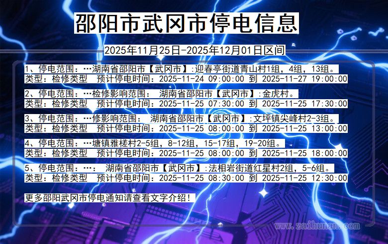 湖南省邵阳武冈停电通知