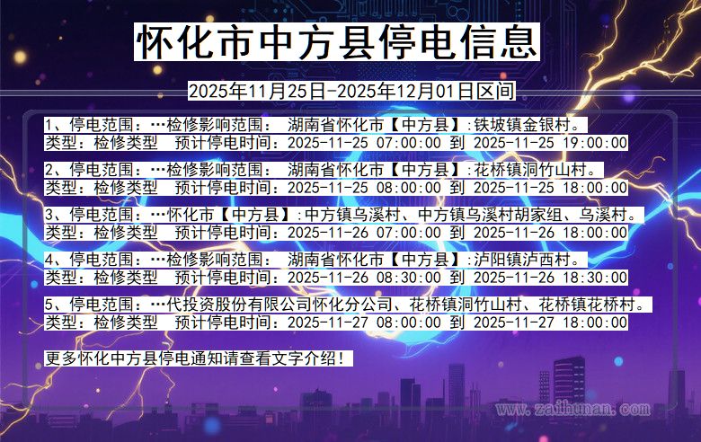 湖南省怀化中方停电通知