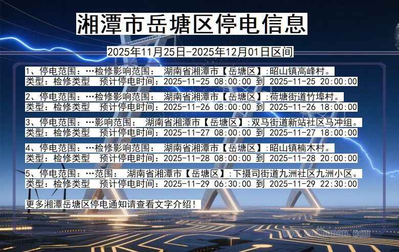 湖南省湘潭岳塘停电通知