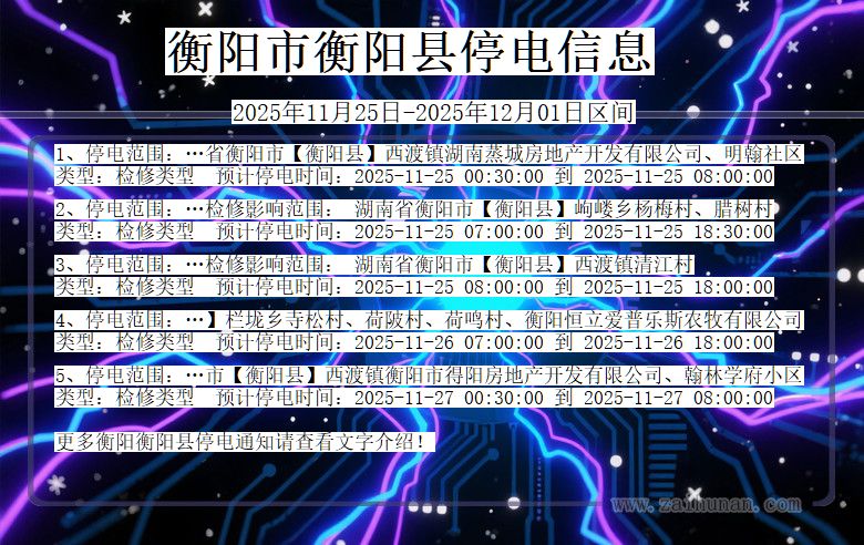 湖南省衡阳衡阳停电通知