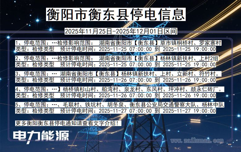 湖南省衡阳衡东停电通知