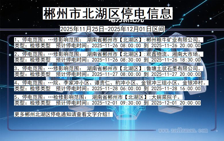 湖南省郴州北湖停电通知