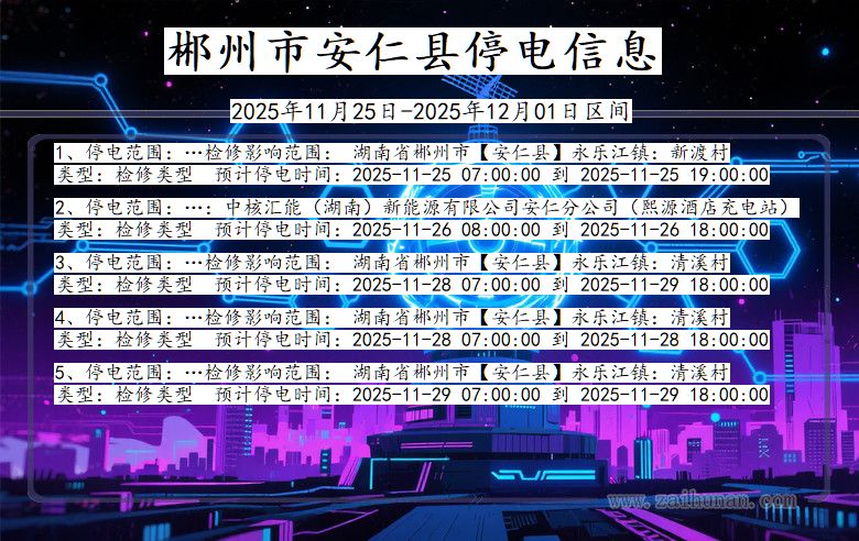 湖南省郴州安仁停电通知