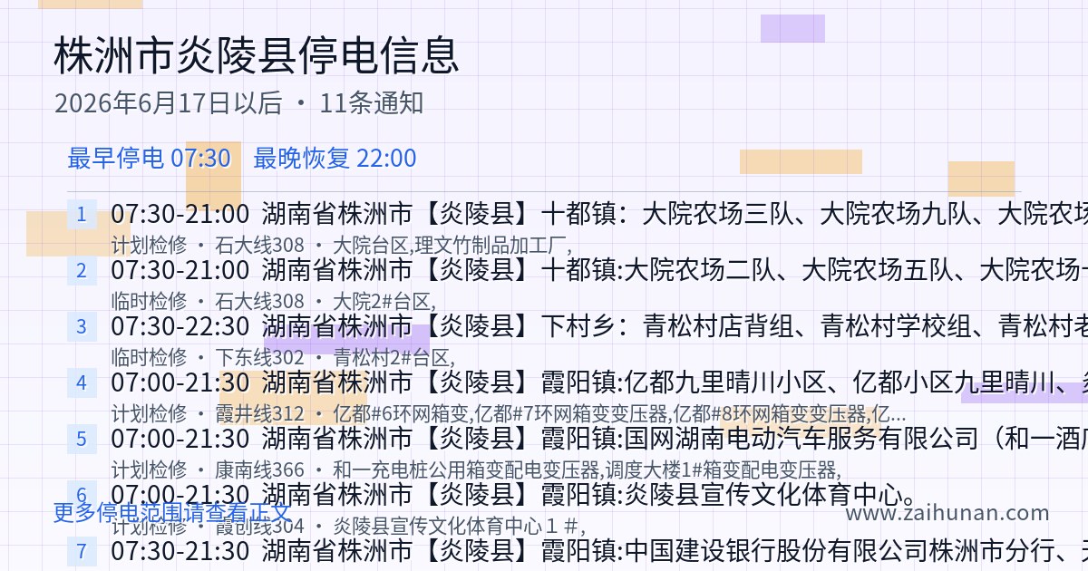 株洲市炎陵县2026年6月17日以后停电信息