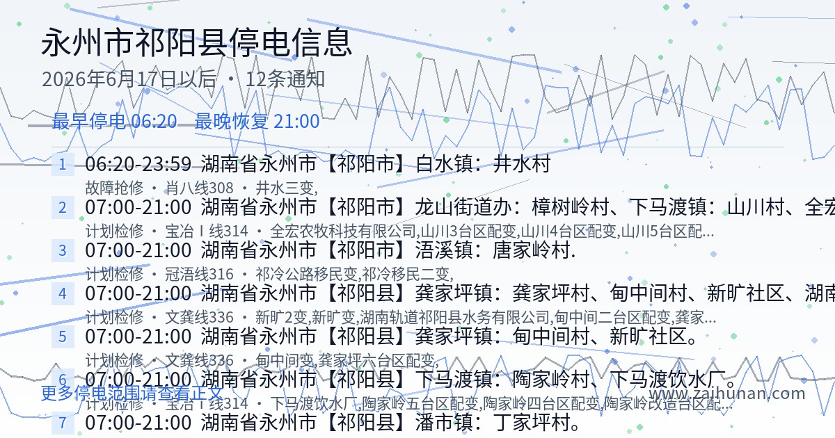 2026年6月17日起祁阳县停电通知公告