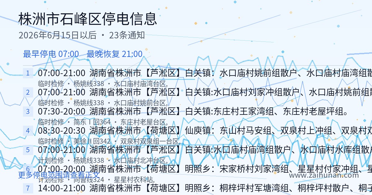 2026年6月15日后株洲市石峰区停电通知