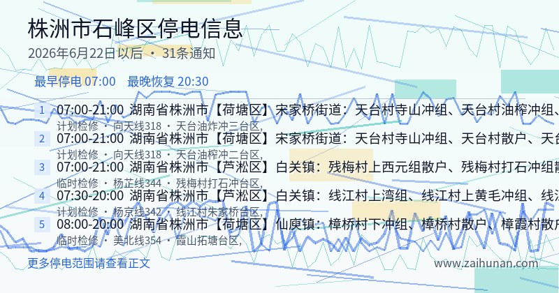株洲市石峰区停电通知