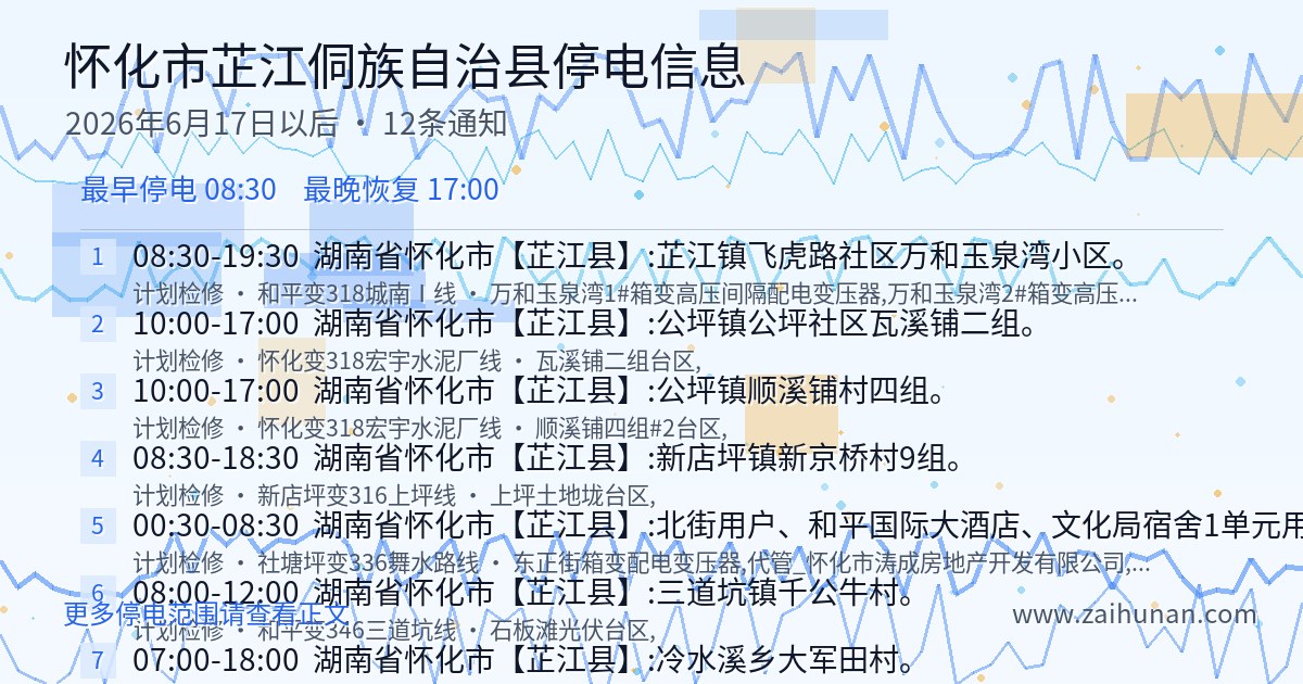 怀化市芷江侗族自治县2026年6月17日以后停电通知